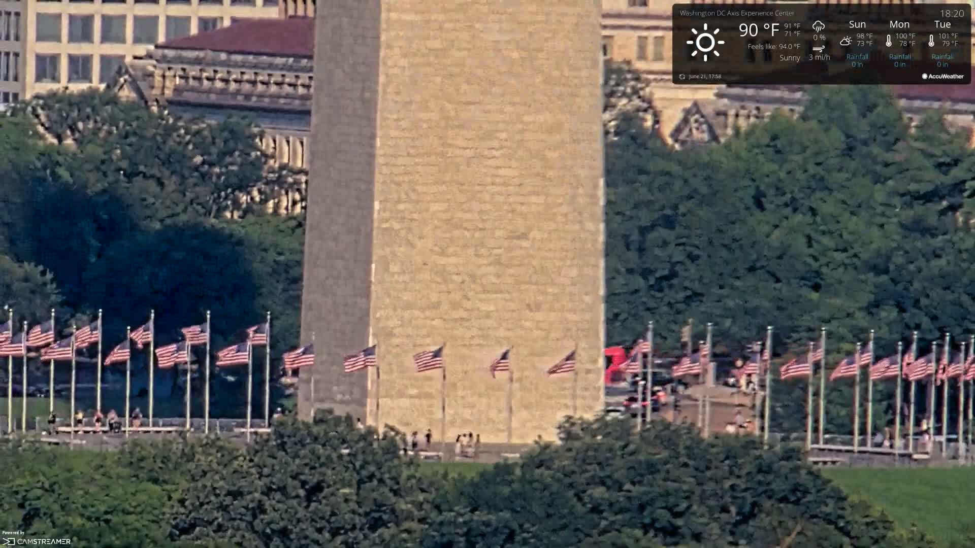 Washington D.C Skyline Live Cam - Washington, Disctrict of Columbia, USA
