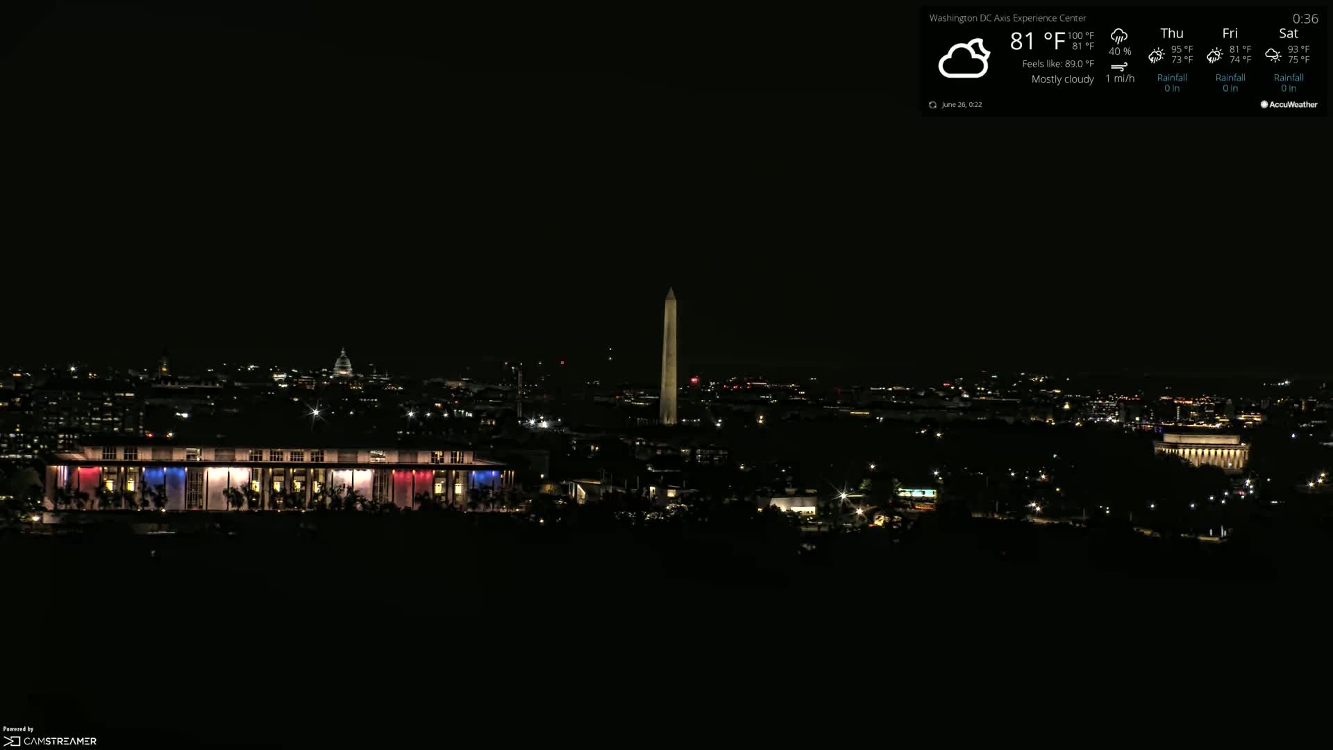 Washington D.C Skyline Live Cam - Washington, Disctrict of Columbia, USA