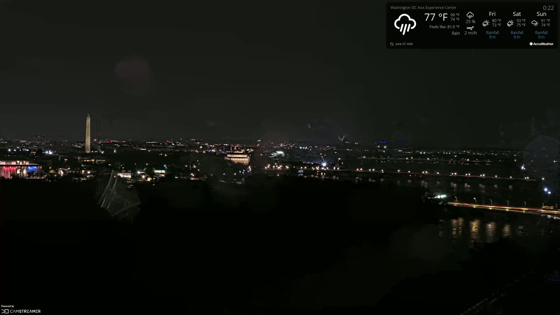 Washington D.C Skyline Live Cam - Washington, Disctrict of Columbia, USA