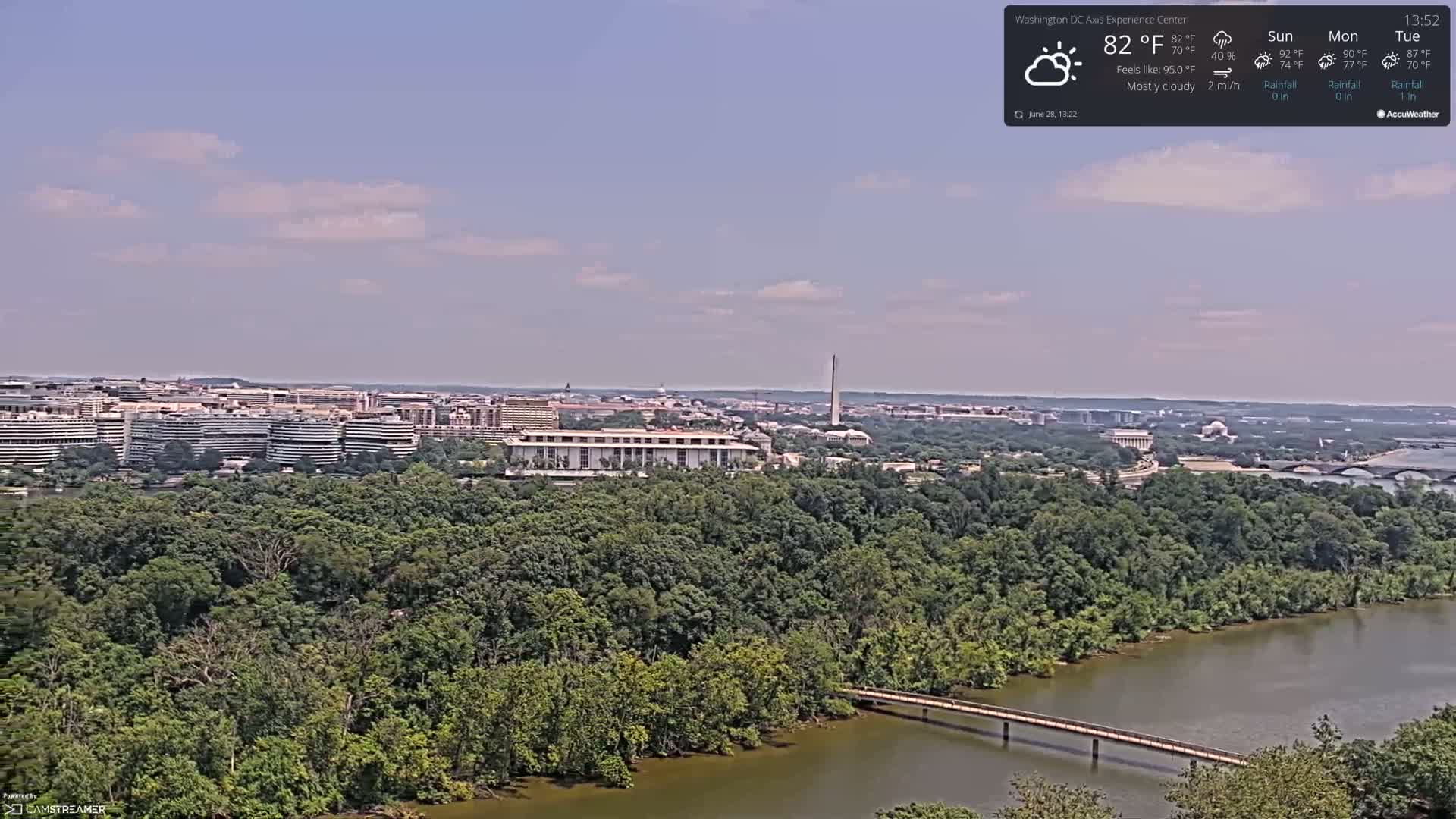 Washington D.C Skyline Live Cam - Washington, Disctrict of Columbia, USA