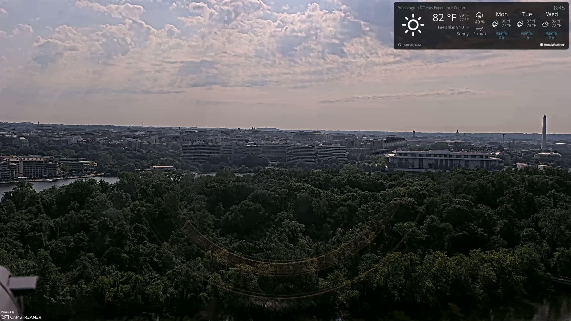 Washington D.C Skyline Live Cam - Washington, Disctrict of Columbia, USA