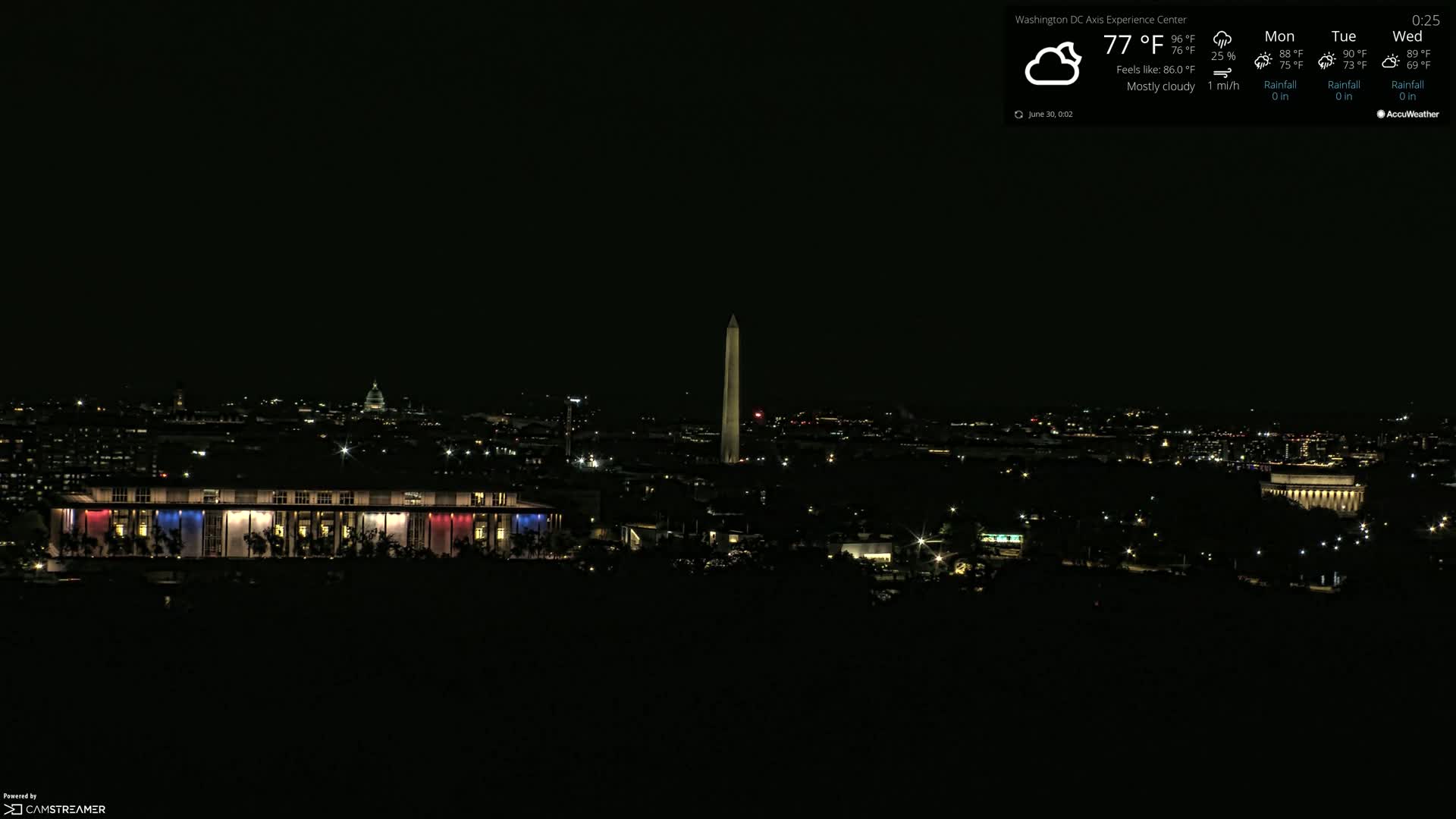 Washington D.C Skyline Live Cam - Washington, Disctrict of Columbia, USA