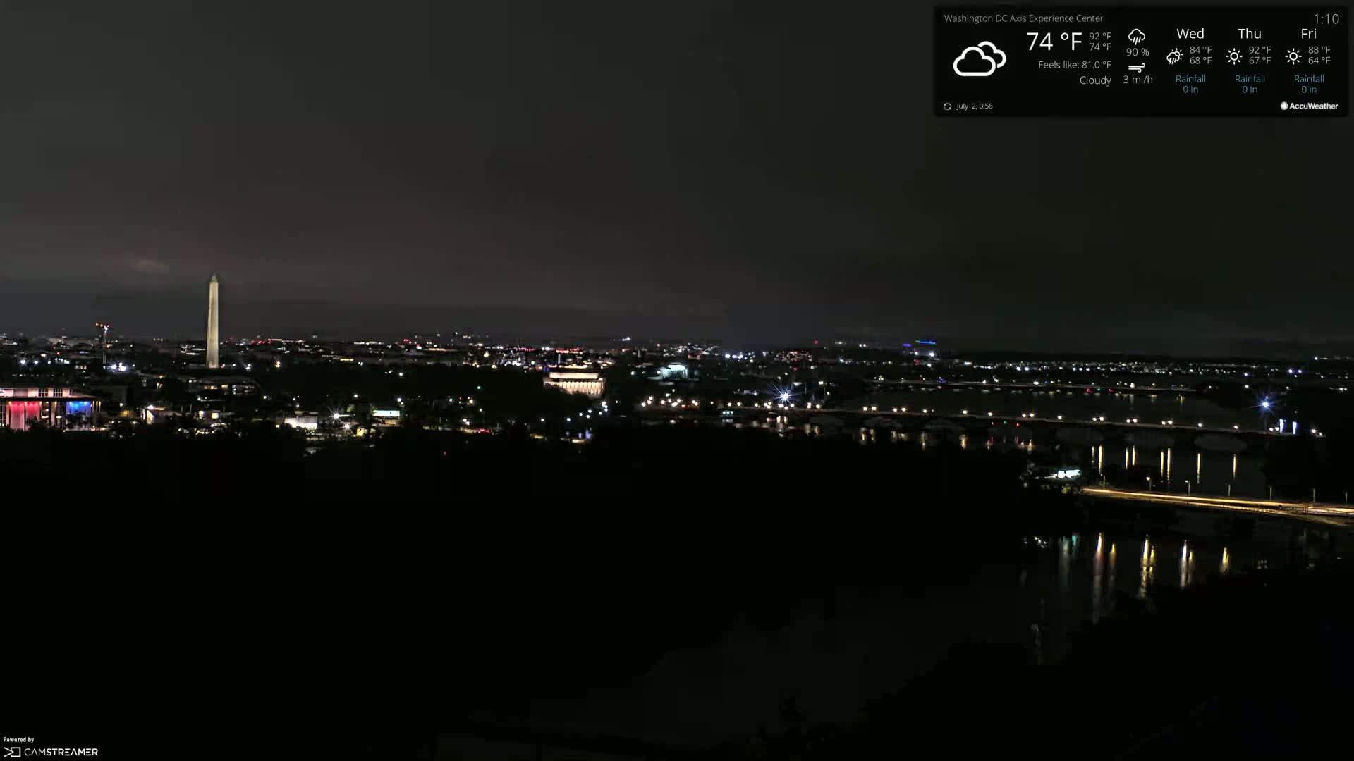 Washington D.C Skyline Live Cam - Washington, Disctrict of Columbia, USA