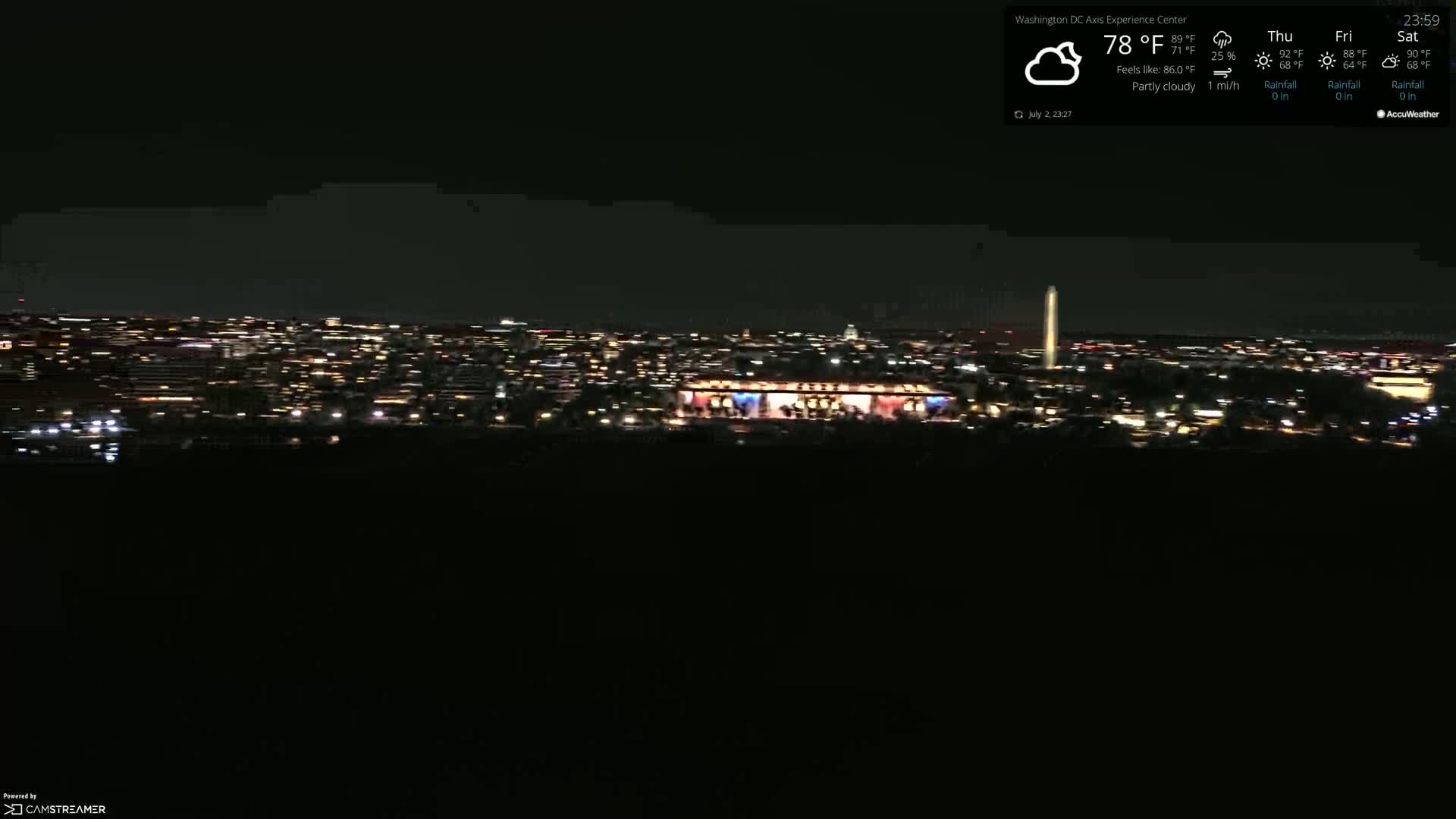 Washington D.C Skyline Live Cam - Washington, Disctrict of Columbia, USA