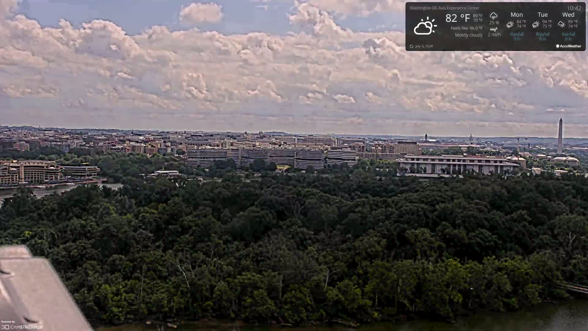 Washington D.C Skyline Live Cam - Washington, Disctrict of Columbia, USA