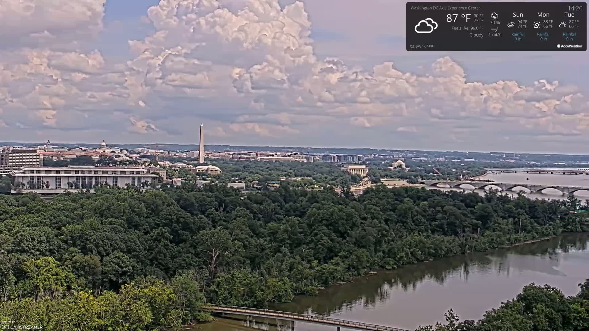 Washington D.C Skyline Live Cam - Washington, Disctrict of Columbia, USA