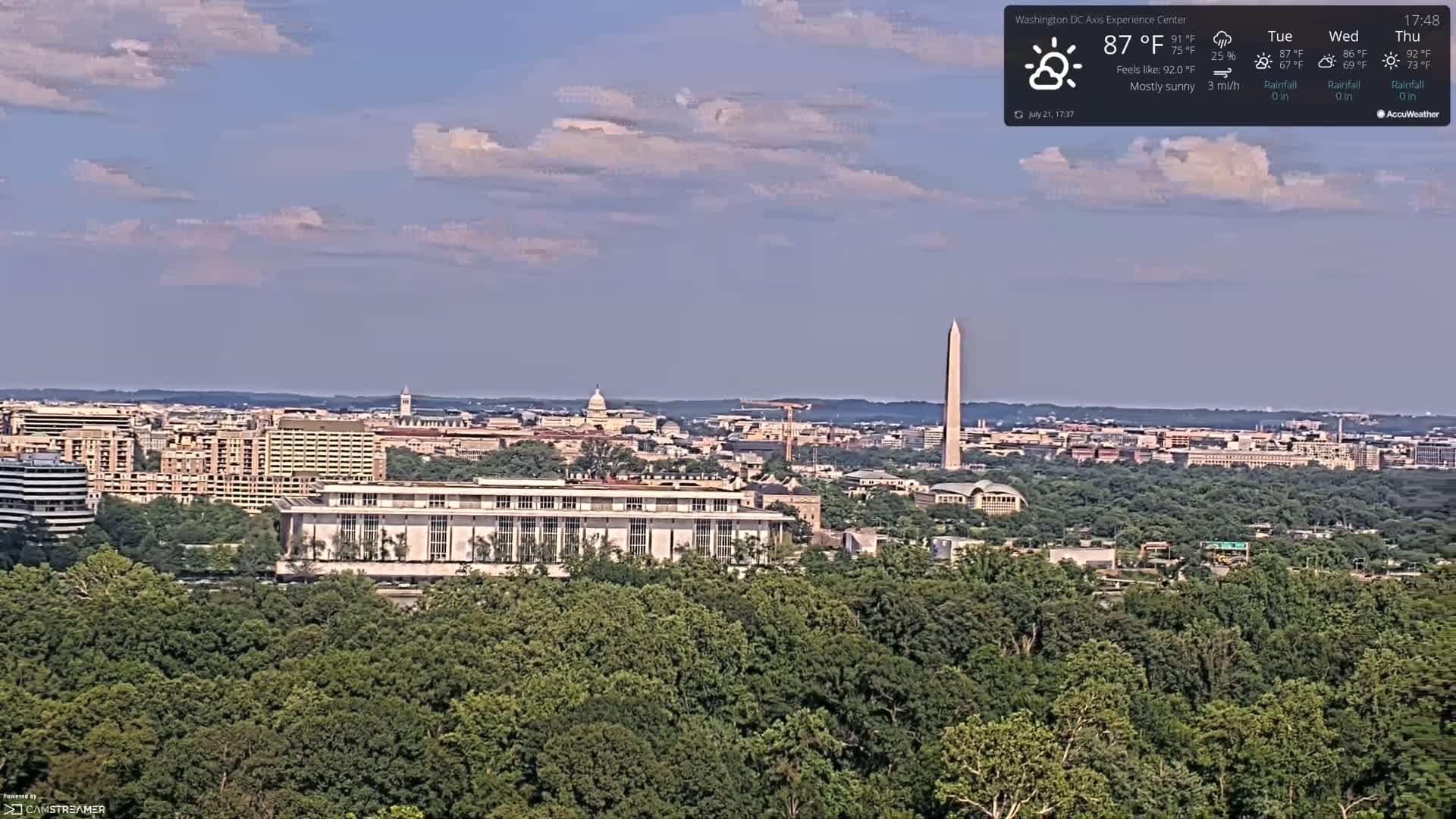 Washington D.C Skyline Live Cam - Washington, Disctrict of Columbia, USA