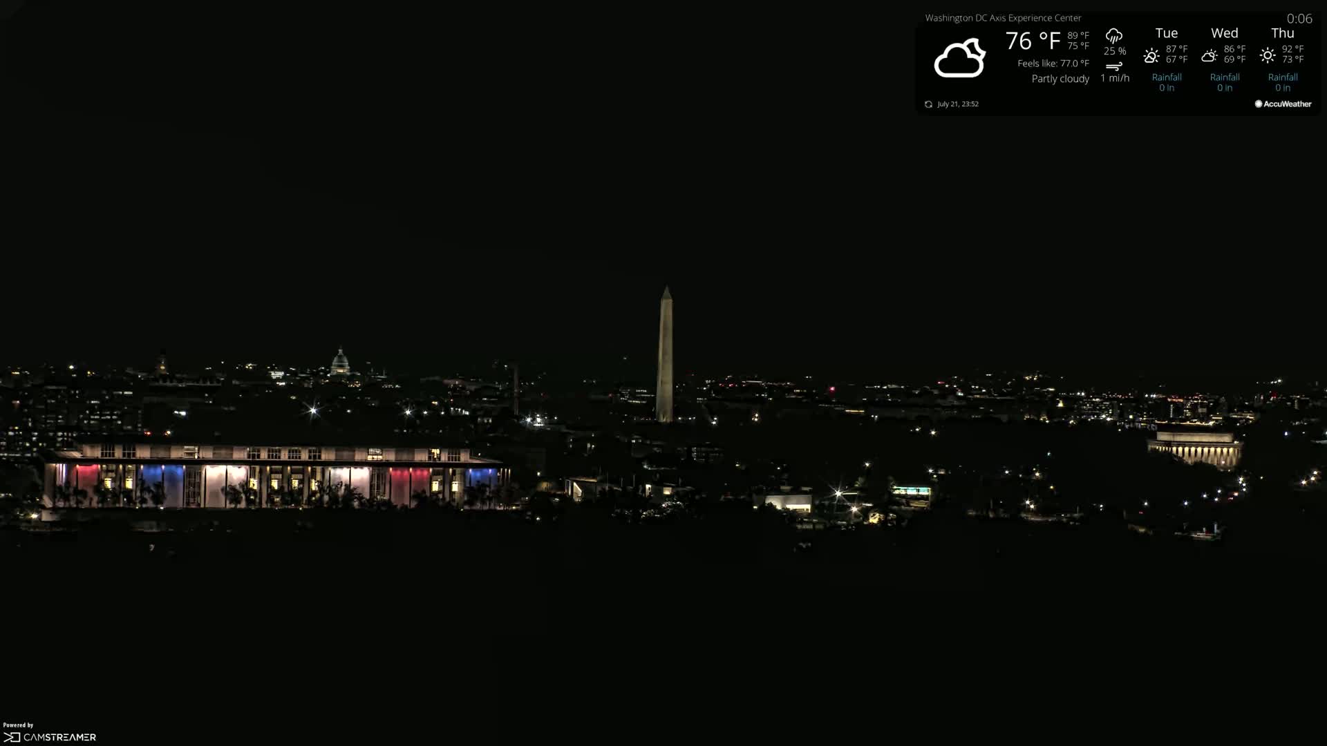 Washington D.C Skyline Live Cam - Washington, Disctrict of Columbia, USA