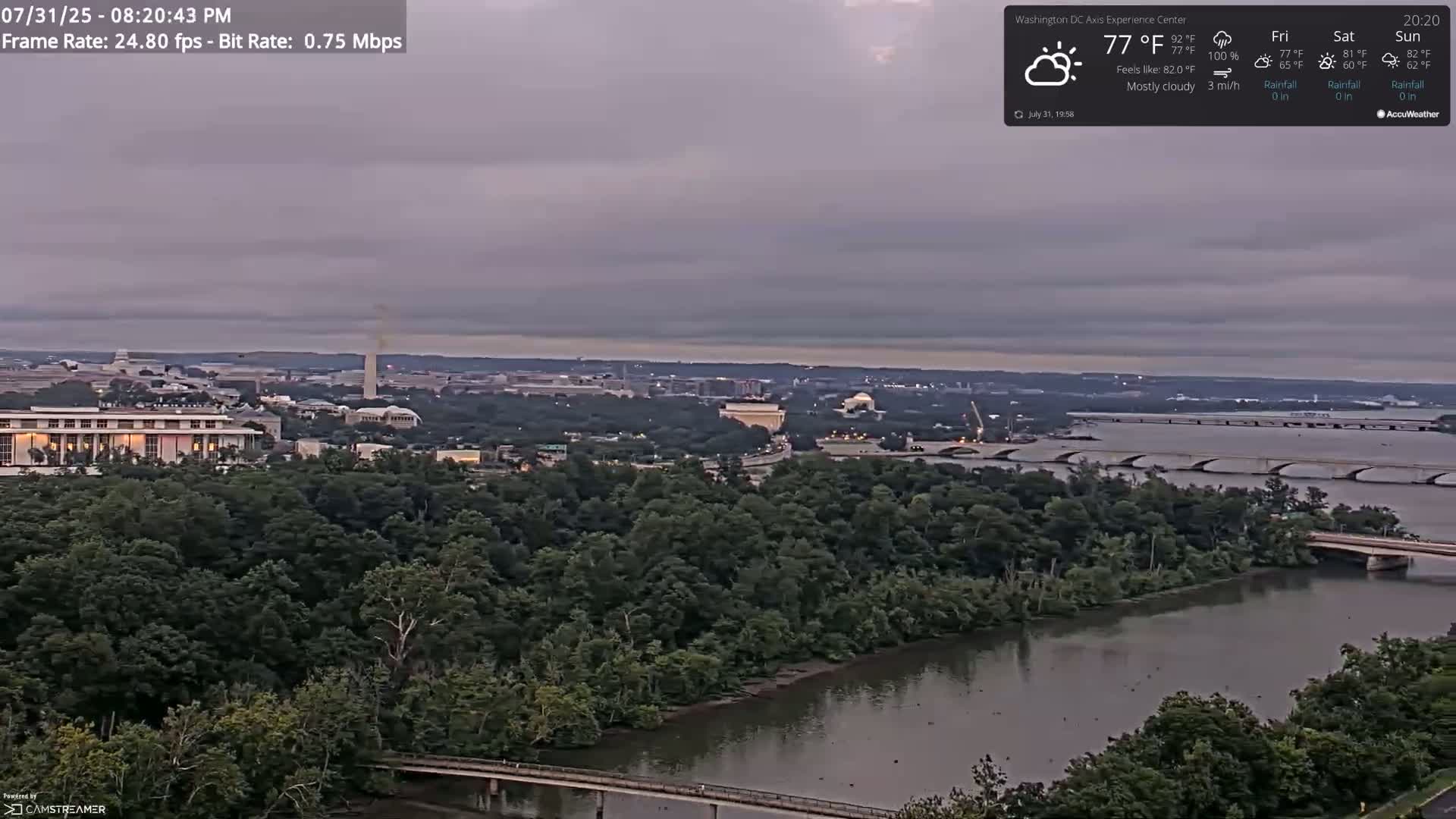 A mostly cloudy evening scene shows a city skyline across a wide river, with several bridges and lush green trees lining the waterway.