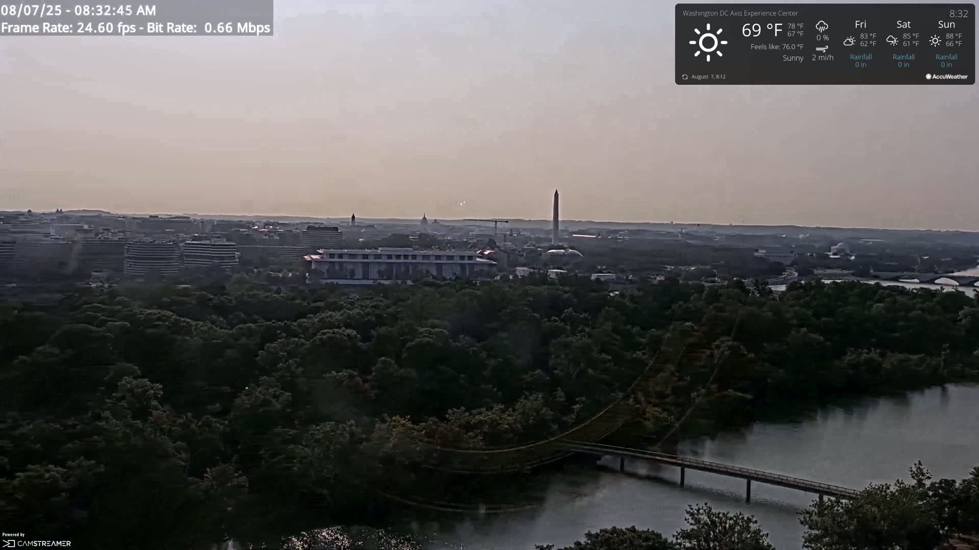 Washington D.C Skyline Live Cam - Washington, Disctrict of Columbia, USA
