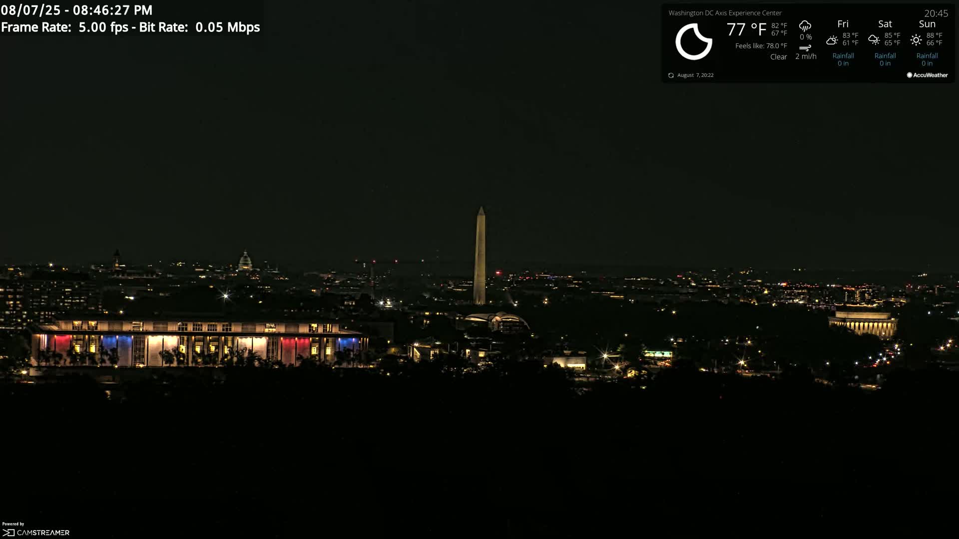 Washington D.C Skyline Live Cam - Washington, Disctrict of Columbia, USA