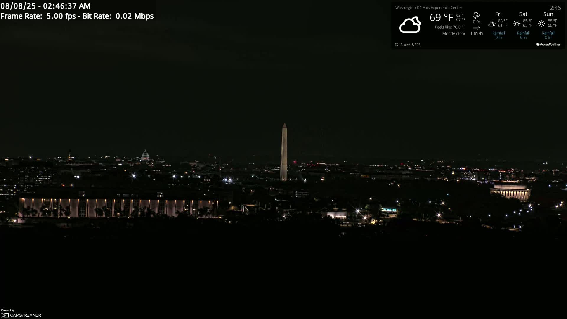 Washington D.C Skyline Live Cam - Washington, Disctrict of Columbia, USA