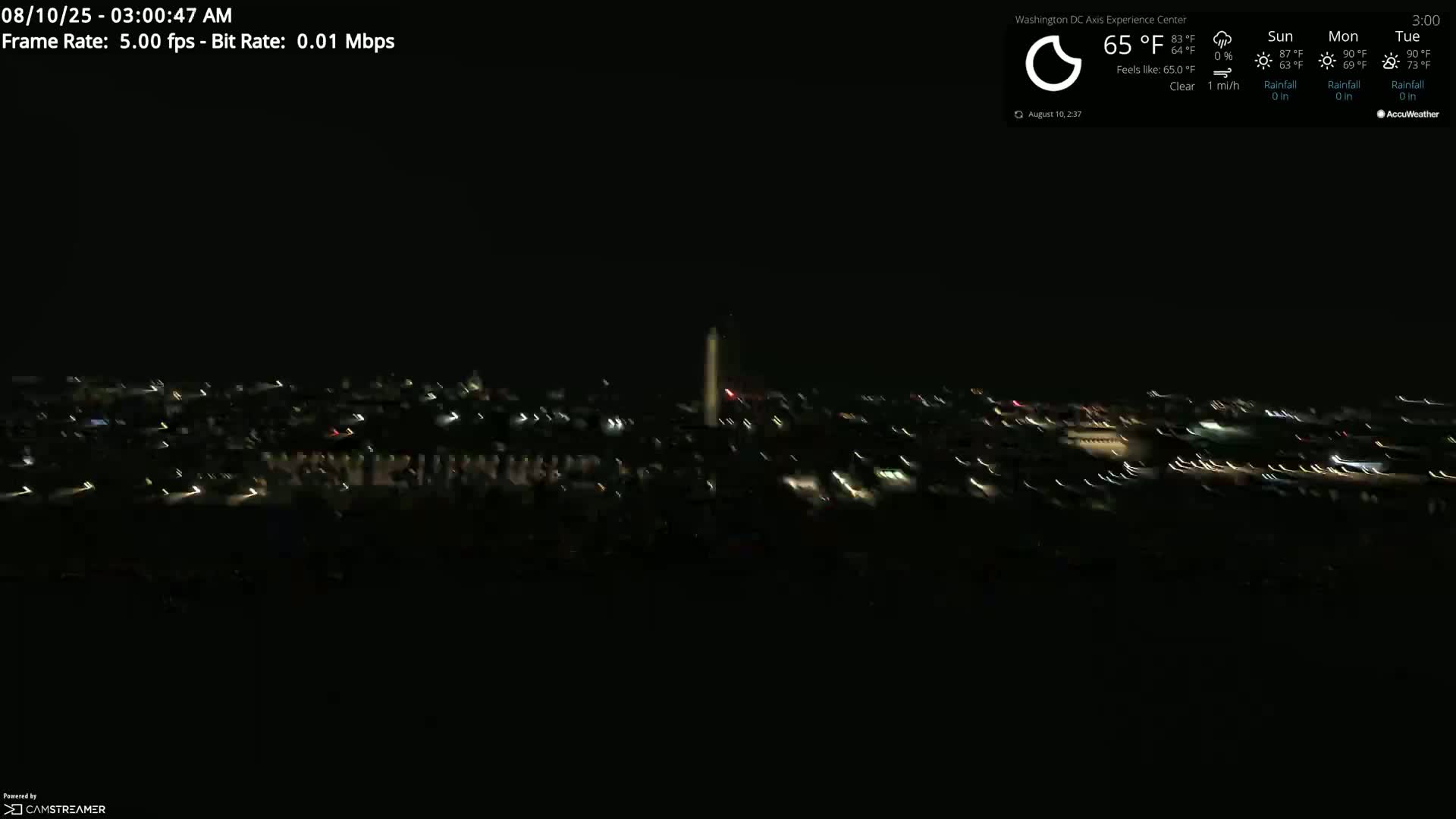 A nighttime long shot of a city illuminated by scattered lights, featuring a tall monument in the distance under clear skies.