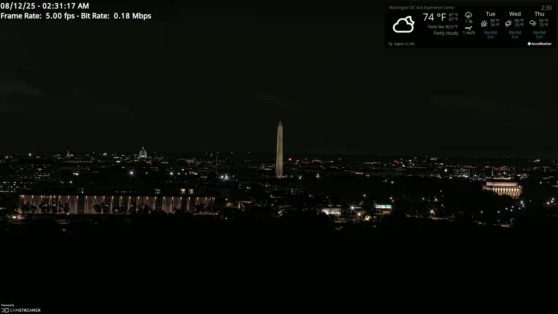 Washington D.C Skyline Live Cam - Washington, Disctrict of Columbia, USA