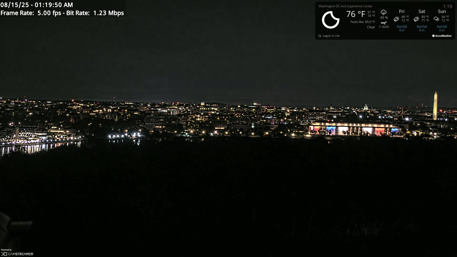 Washington D.C Skyline Live Cam - Washington, Disctrict of Columbia, USA