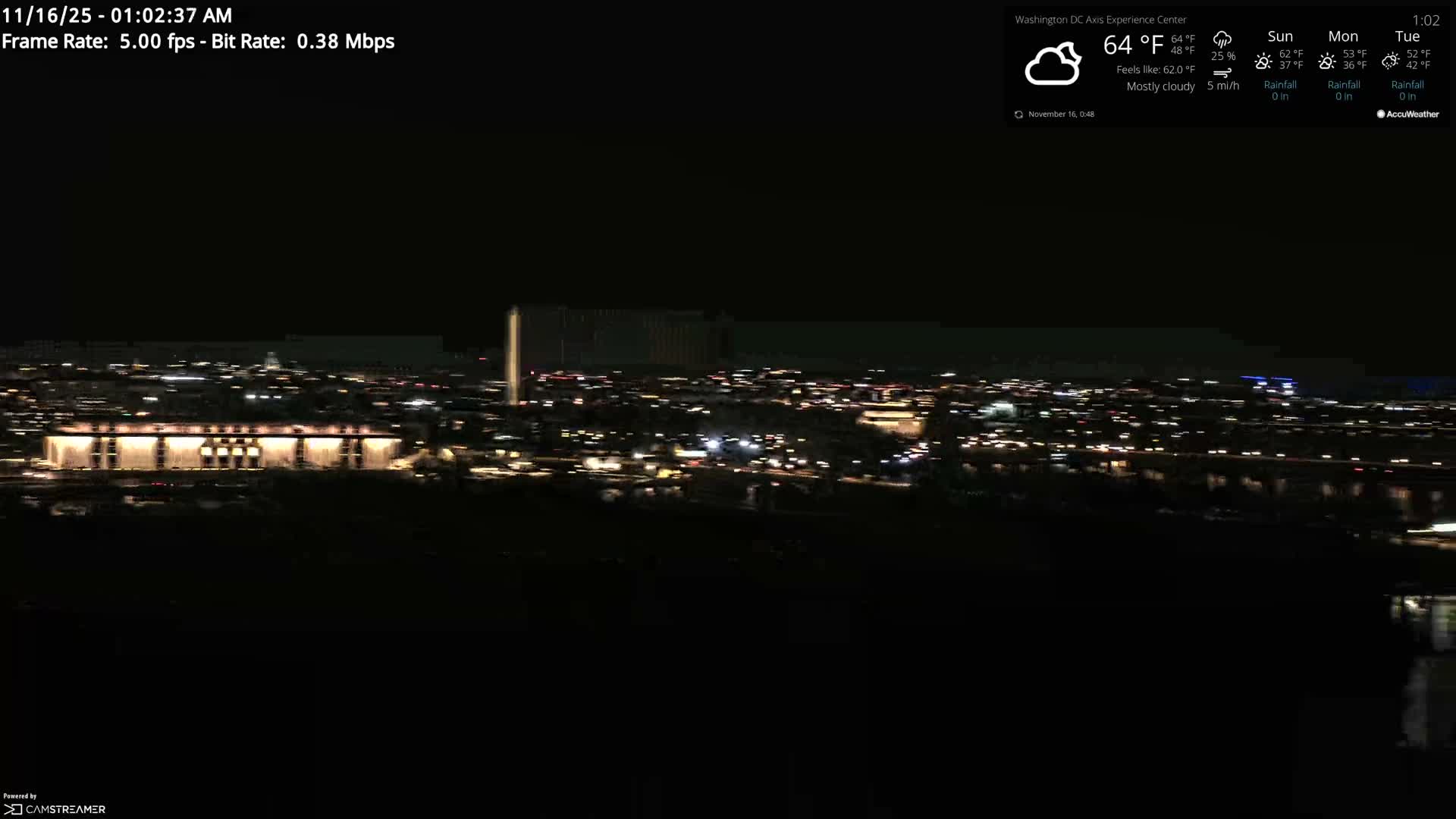 Washington D.C Skyline Live Cam - Washington, Disctrict of Columbia, USA