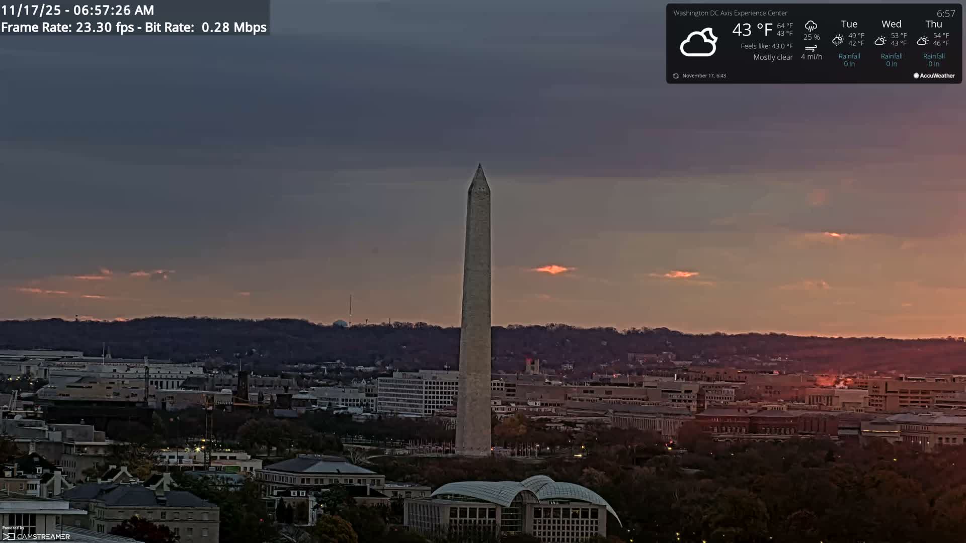 Washington D.C Skyline Live Cam - Washington, Disctrict of Columbia, USA