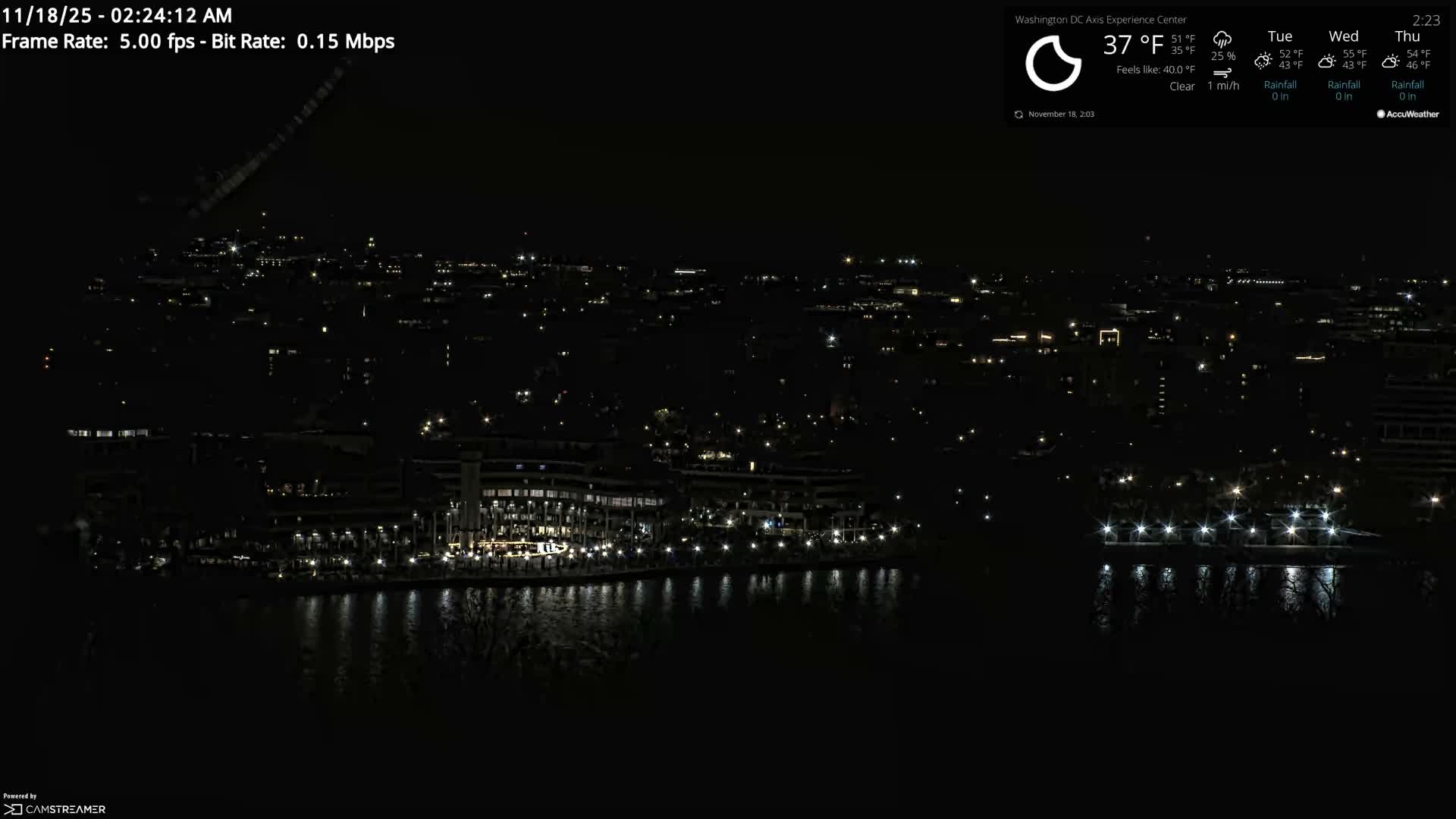 Washington D.C Skyline Live Cam - Washington, Disctrict of Columbia, USA