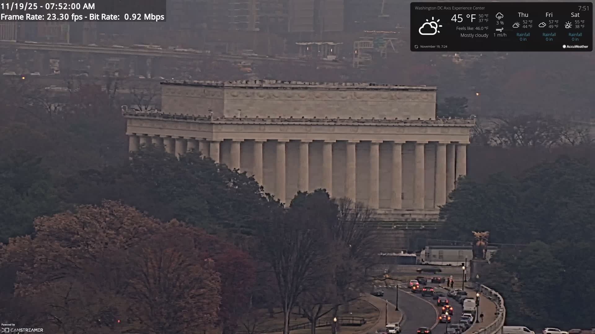 Washington D.C Skyline Live Cam - Washington, Disctrict of Columbia, USA
