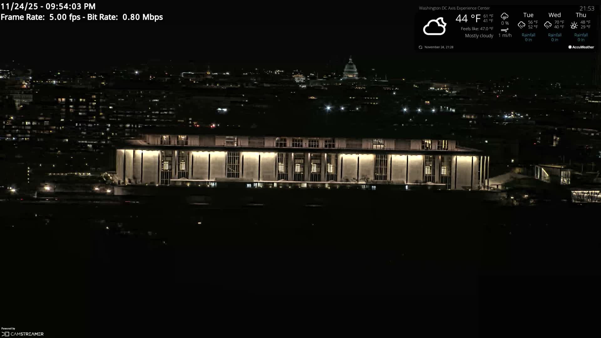 Washington D.C Skyline Live Cam - Washington, Disctrict of Columbia, USA