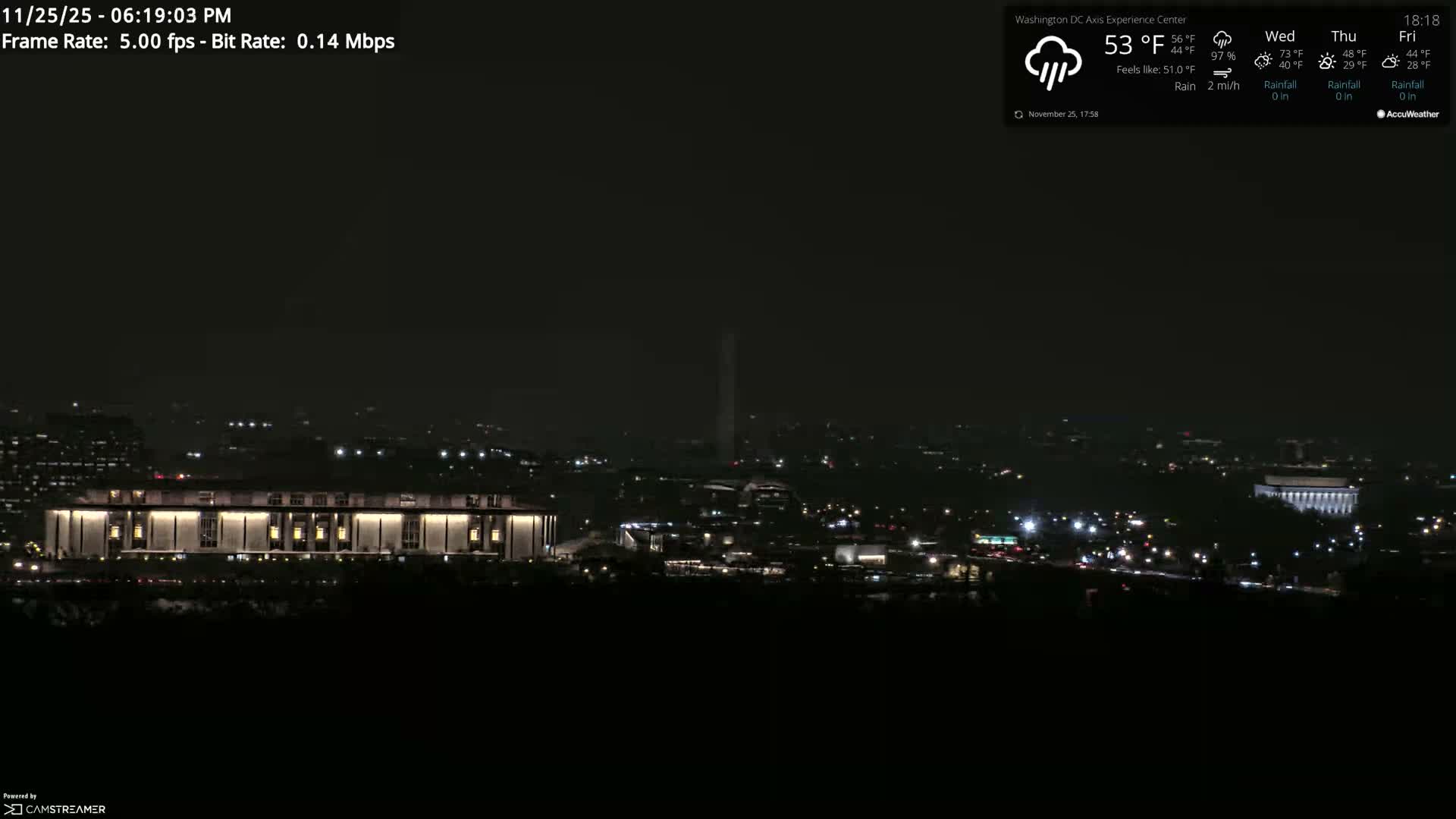 Washington D.C Skyline Live Cam - Washington, Disctrict of Columbia, USA