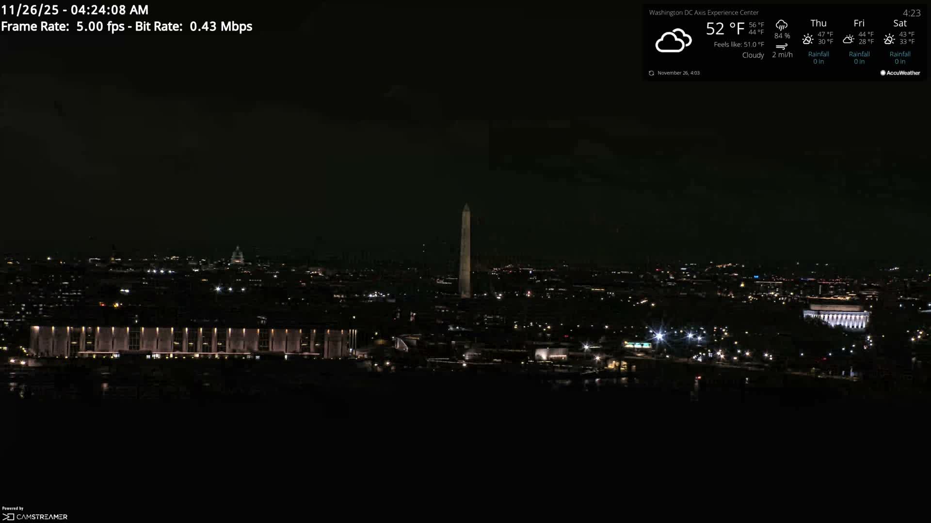 An expansive nighttime view of Washington D.C. displays the illuminated Washington Monument and other city lights under a cloudy sky.