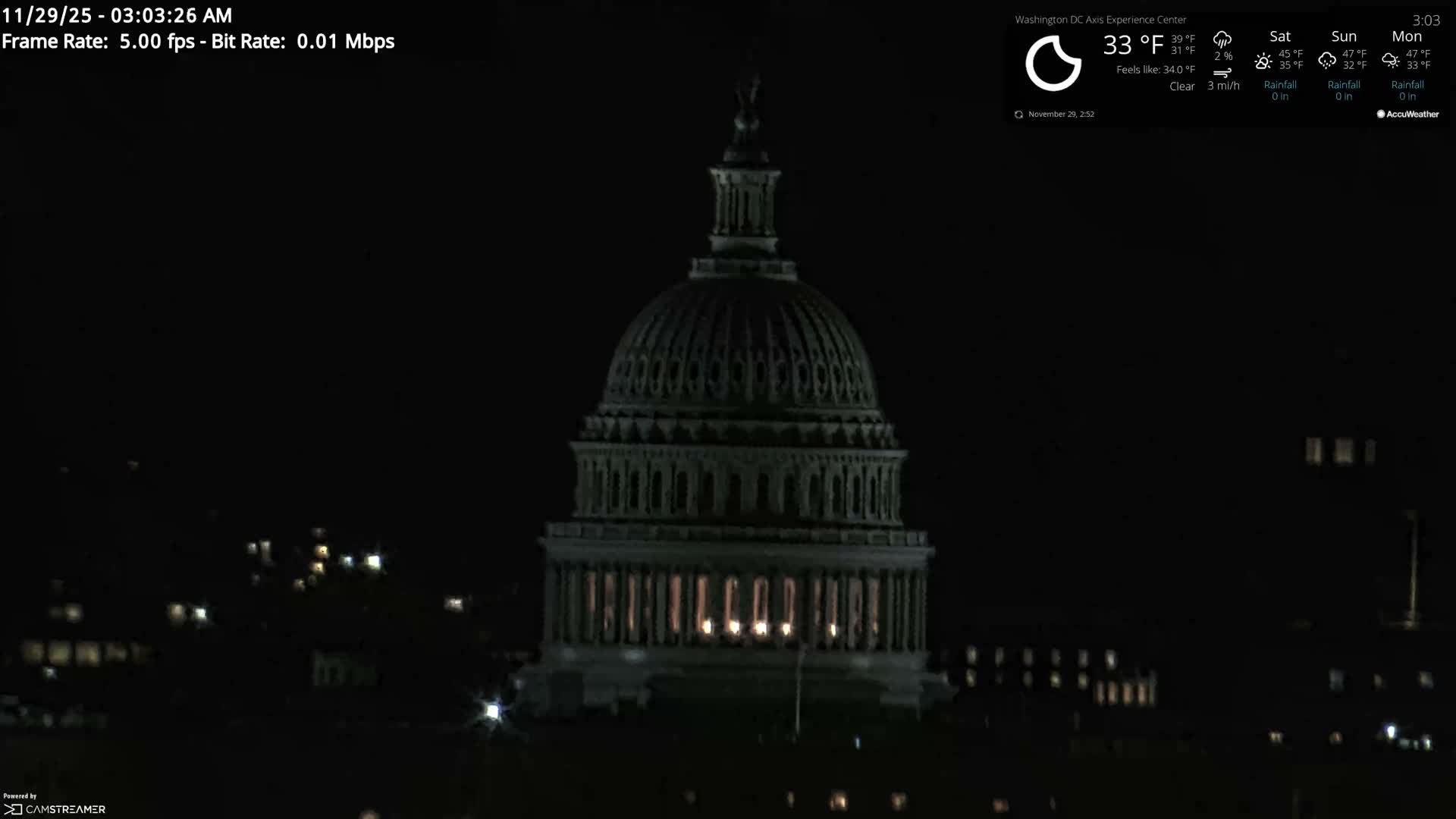 The US Capitol Building is seen illuminated at night under clear skies with a temperature of 33°F.