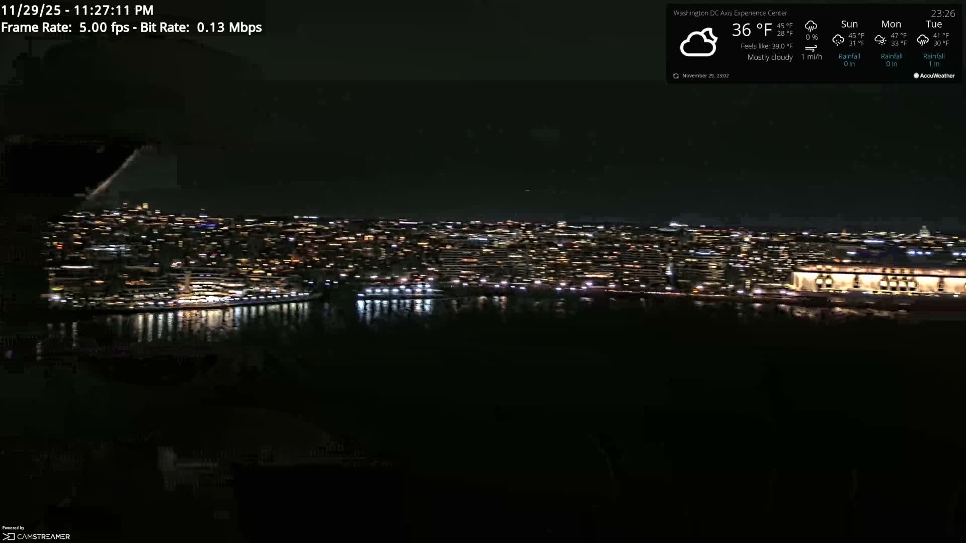 Washington D.C Skyline Live Cam - Washington, Disctrict of Columbia, USA