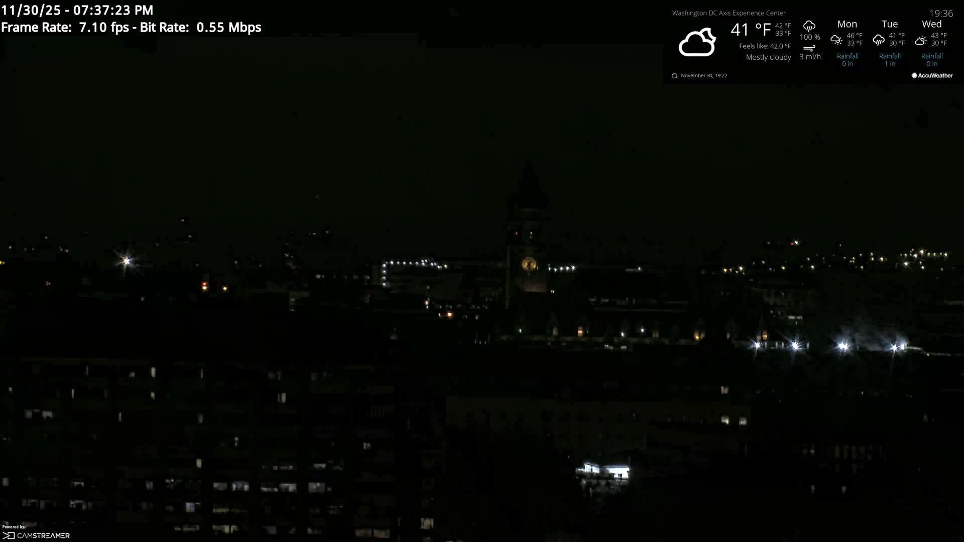 Washington D.C Skyline Live Cam - Washington, Disctrict of Columbia, USA