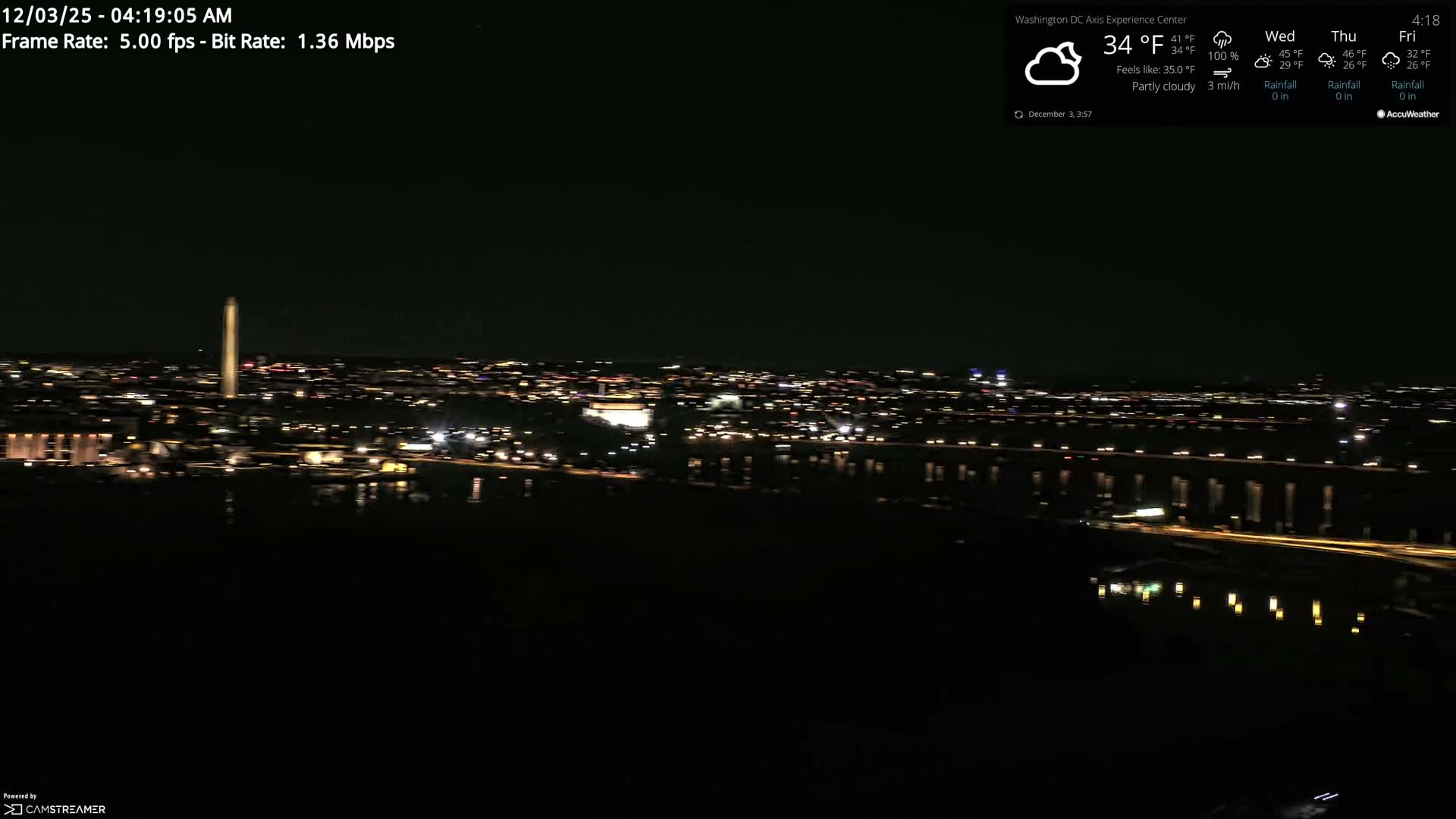 A clear night cityscape features numerous illuminated buildings, a prominent obelisk, and a bridge with streaking vehicle lights reflecting on the dark water below.