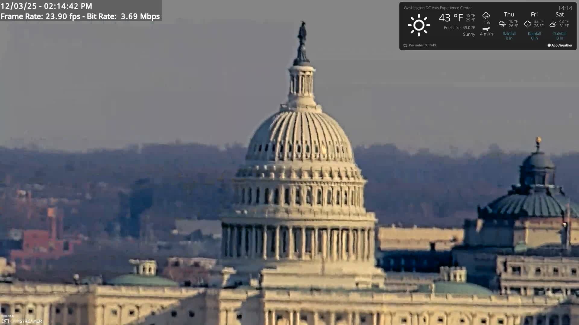 Washington D.C Skyline Live Cam - Washington, Disctrict of Columbia, USA