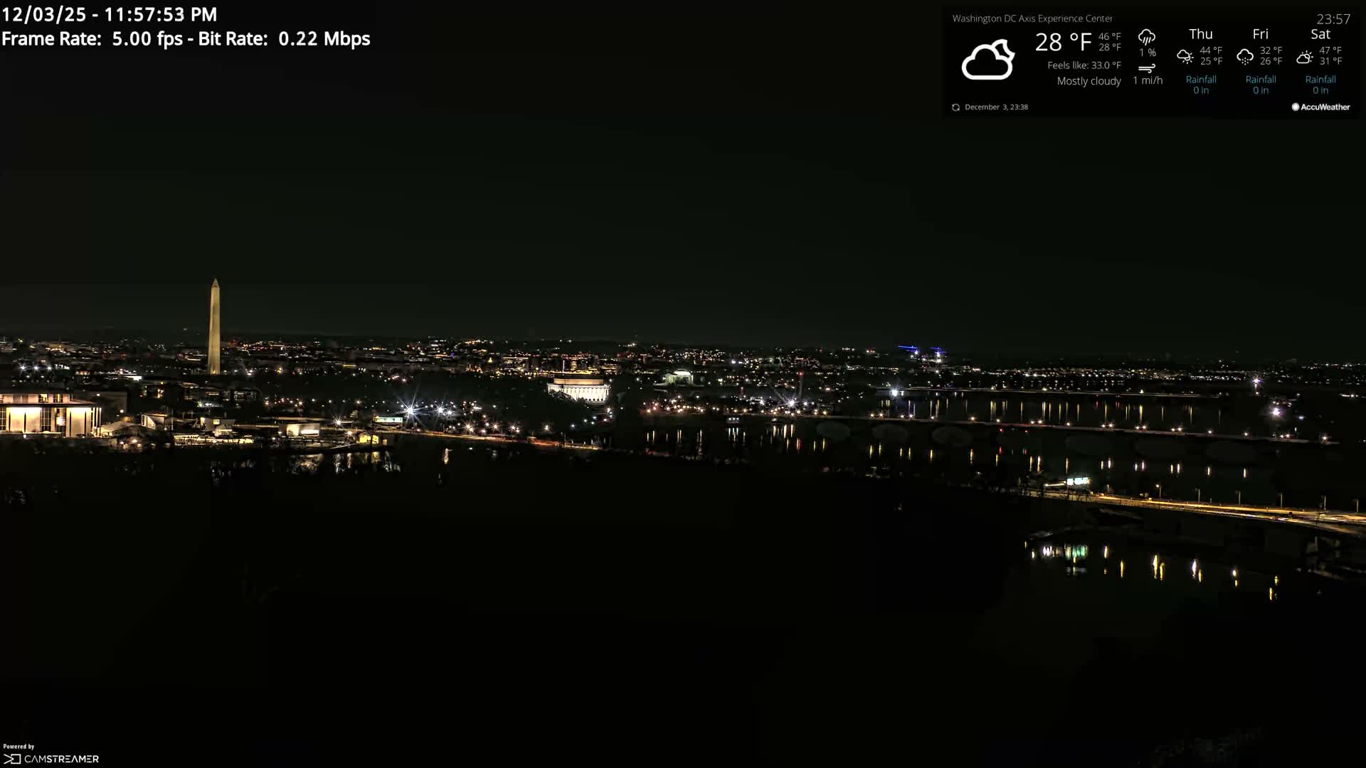 Washington D.C Skyline Live Cam - Washington, Disctrict of Columbia, USA