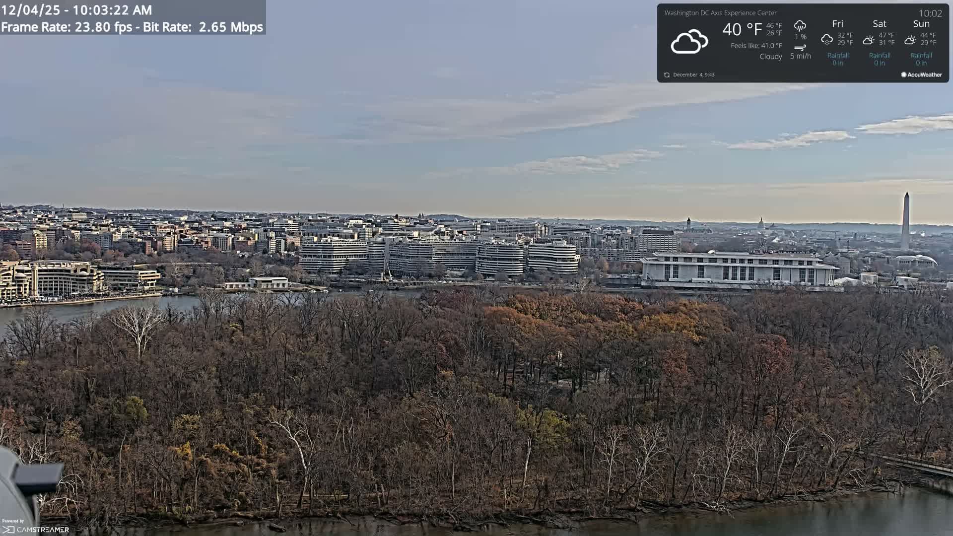 Washington D.C Skyline Live Cam - Washington, Disctrict of Columbia, USA
