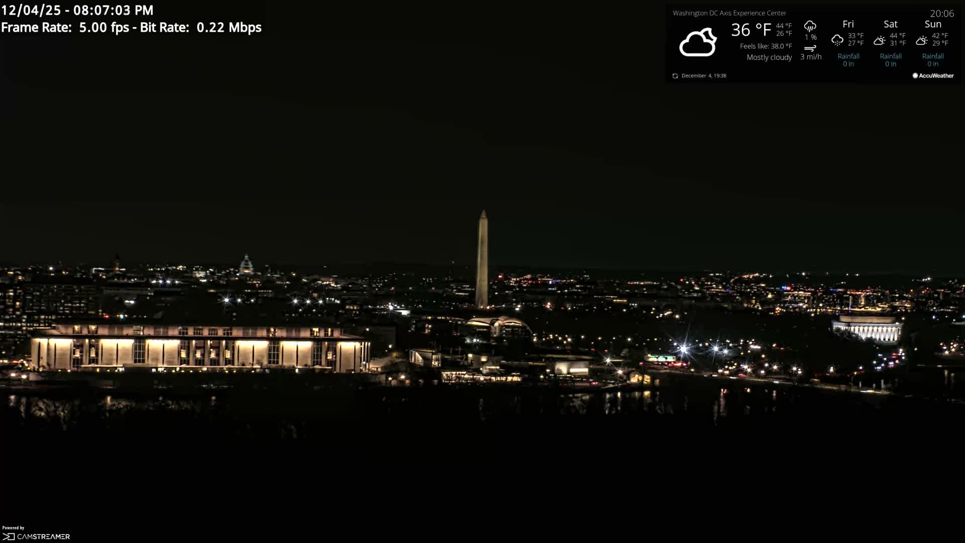 Washington D.C Skyline Live Cam - Washington, Disctrict of Columbia, USA