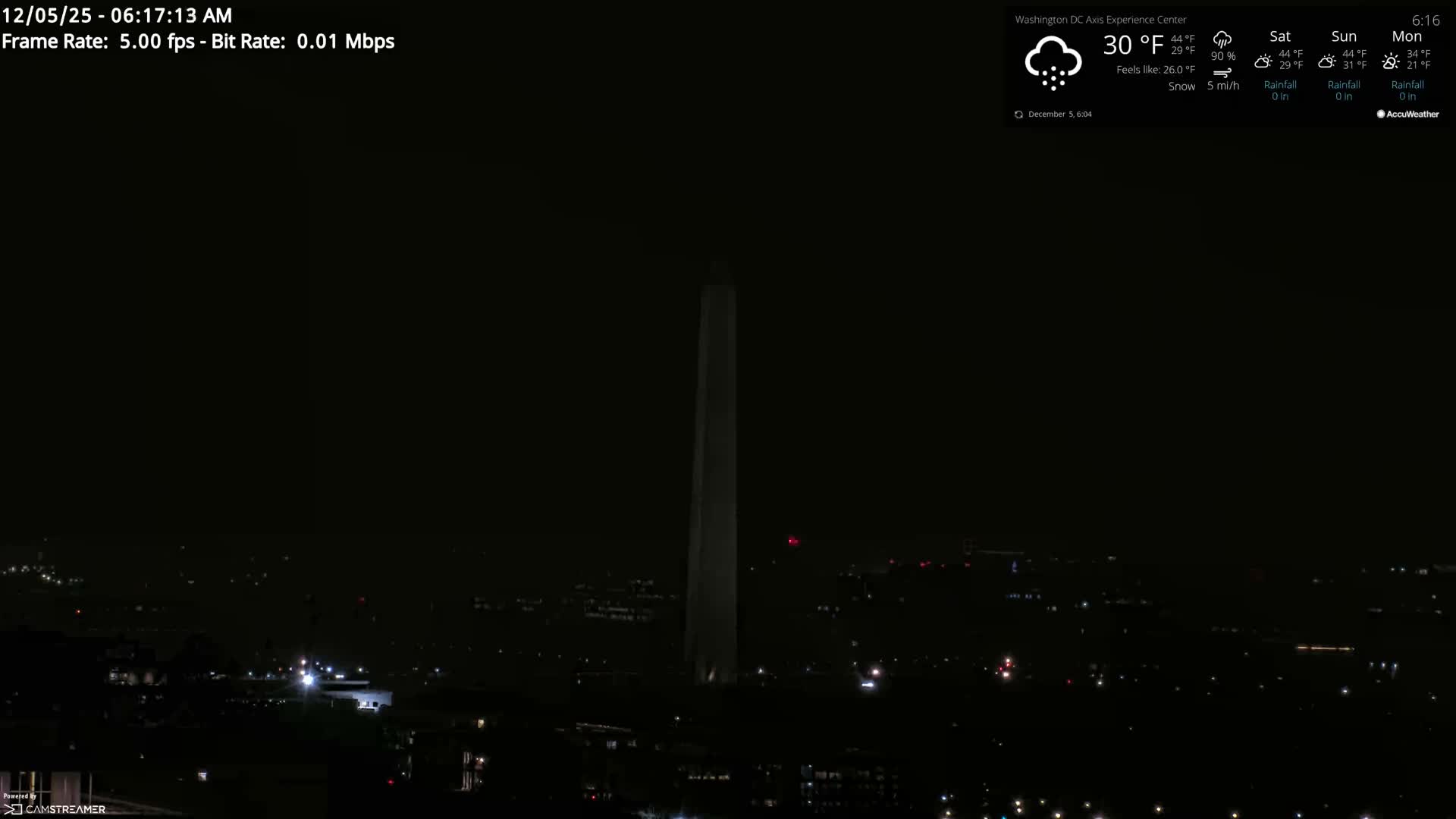 Washington D.C Skyline Live Cam - Washington, Disctrict of Columbia, USA
