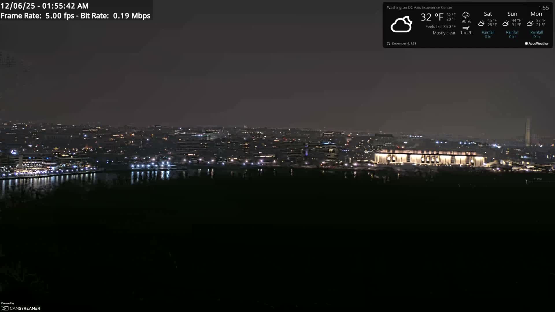 Washington D.C Skyline Live Cam - Washington, Disctrict of Columbia, USA