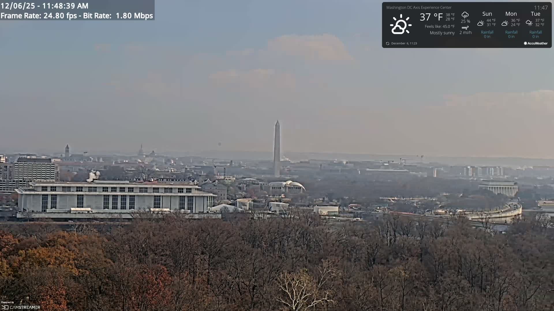 Washington D.C Skyline Live Cam - Washington, Disctrict of Columbia, USA