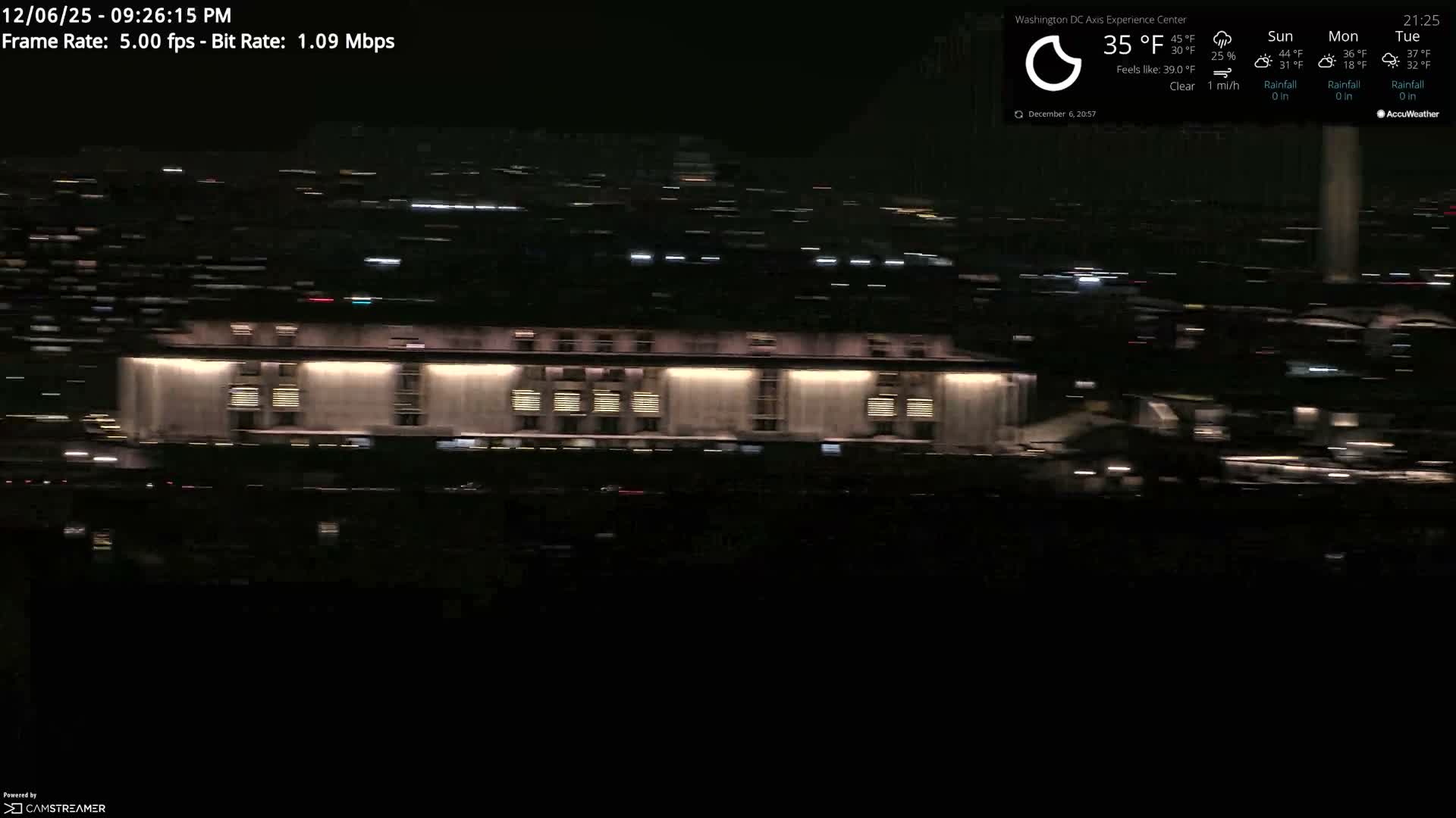 Washington D.C Skyline Live Cam - Washington, Disctrict of Columbia, USA