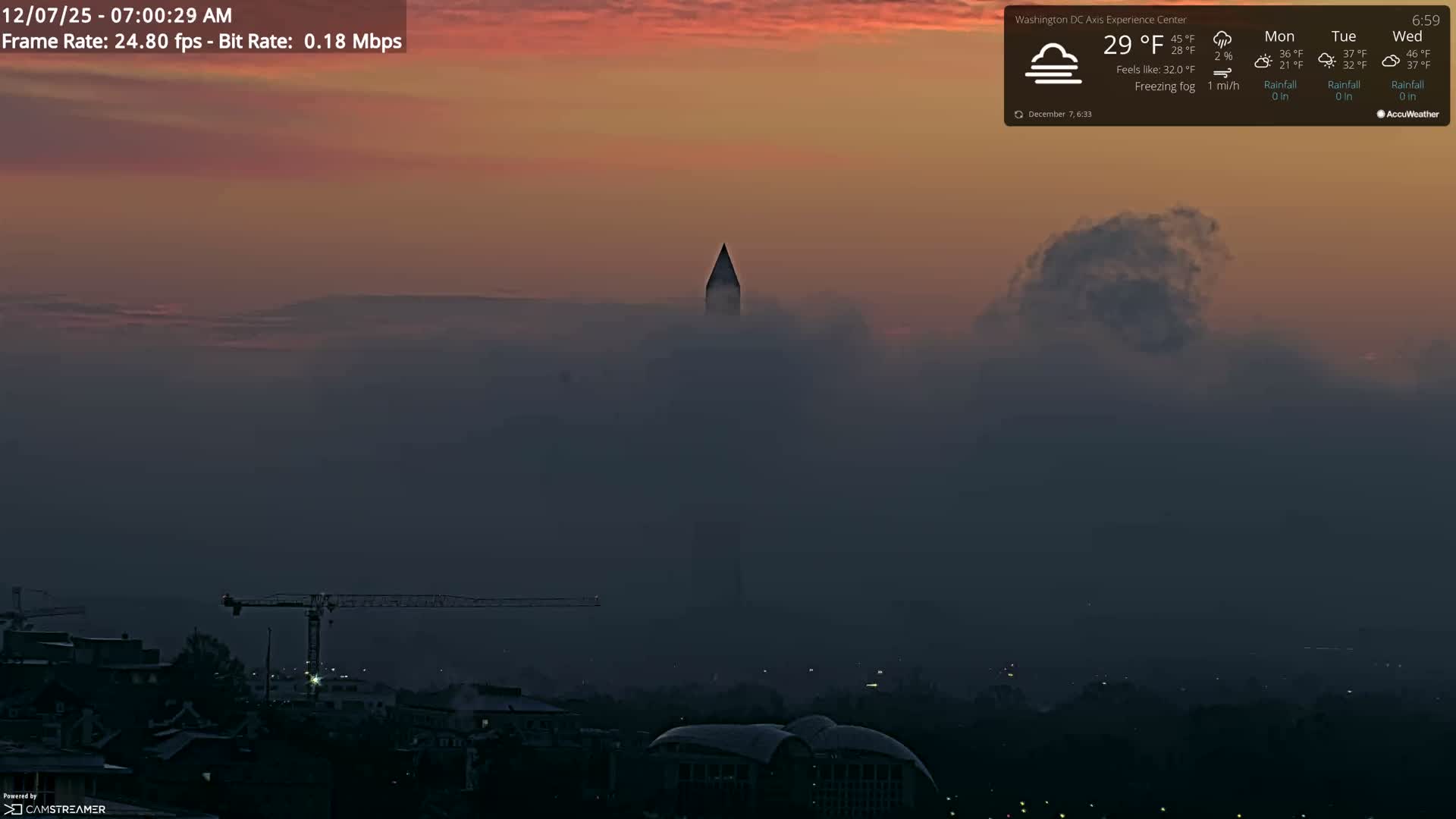 Washington D.C Skyline Live Cam - Washington, Disctrict of Columbia, USA