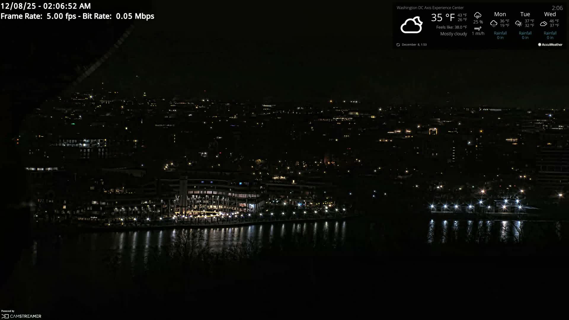 Washington D.C Skyline Live Cam - Washington, Disctrict of Columbia, USA