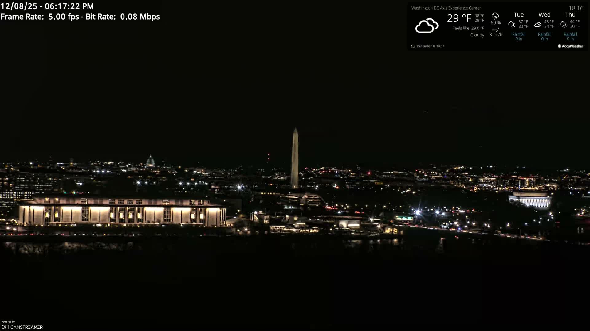 Washington D.C Skyline Live Cam - Washington, Disctrict of Columbia, USA