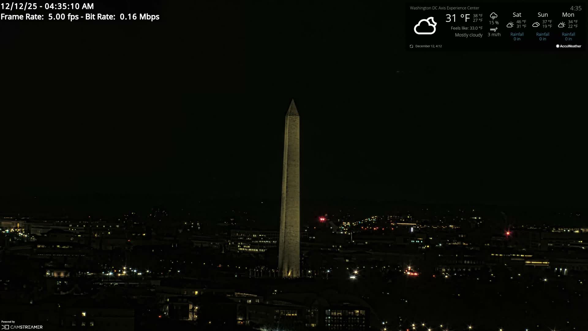 Washington D.C Skyline Live Cam - Washington, Disctrict of Columbia, USA