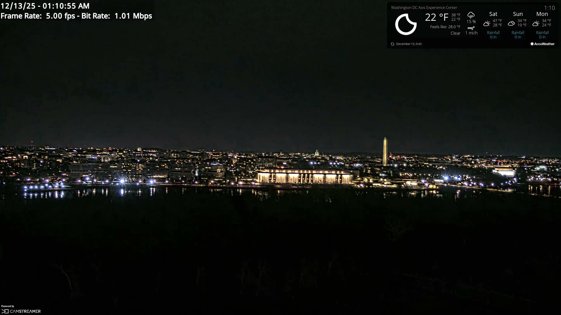 Washington D.C Skyline Live Cam - Washington, Disctrict of Columbia, USA