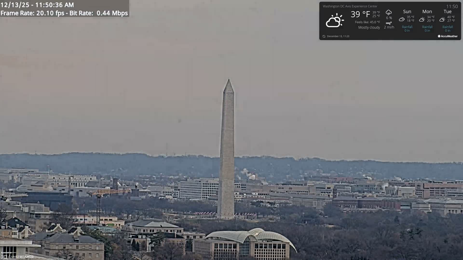 Washington D.C Skyline Live Cam - Washington, Disctrict of Columbia, USA