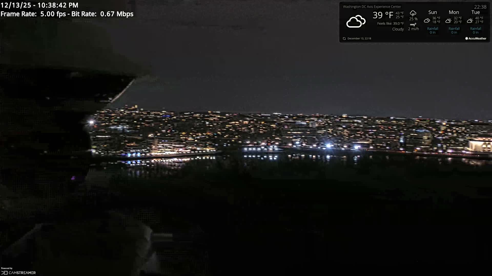 Washington D.C Skyline Live Cam - Washington, Disctrict of Columbia, USA