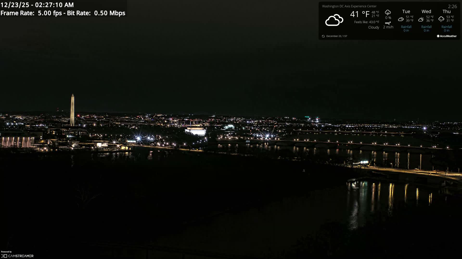 Washington D.C Skyline Live Cam - Washington, Disctrict of Columbia, USA
