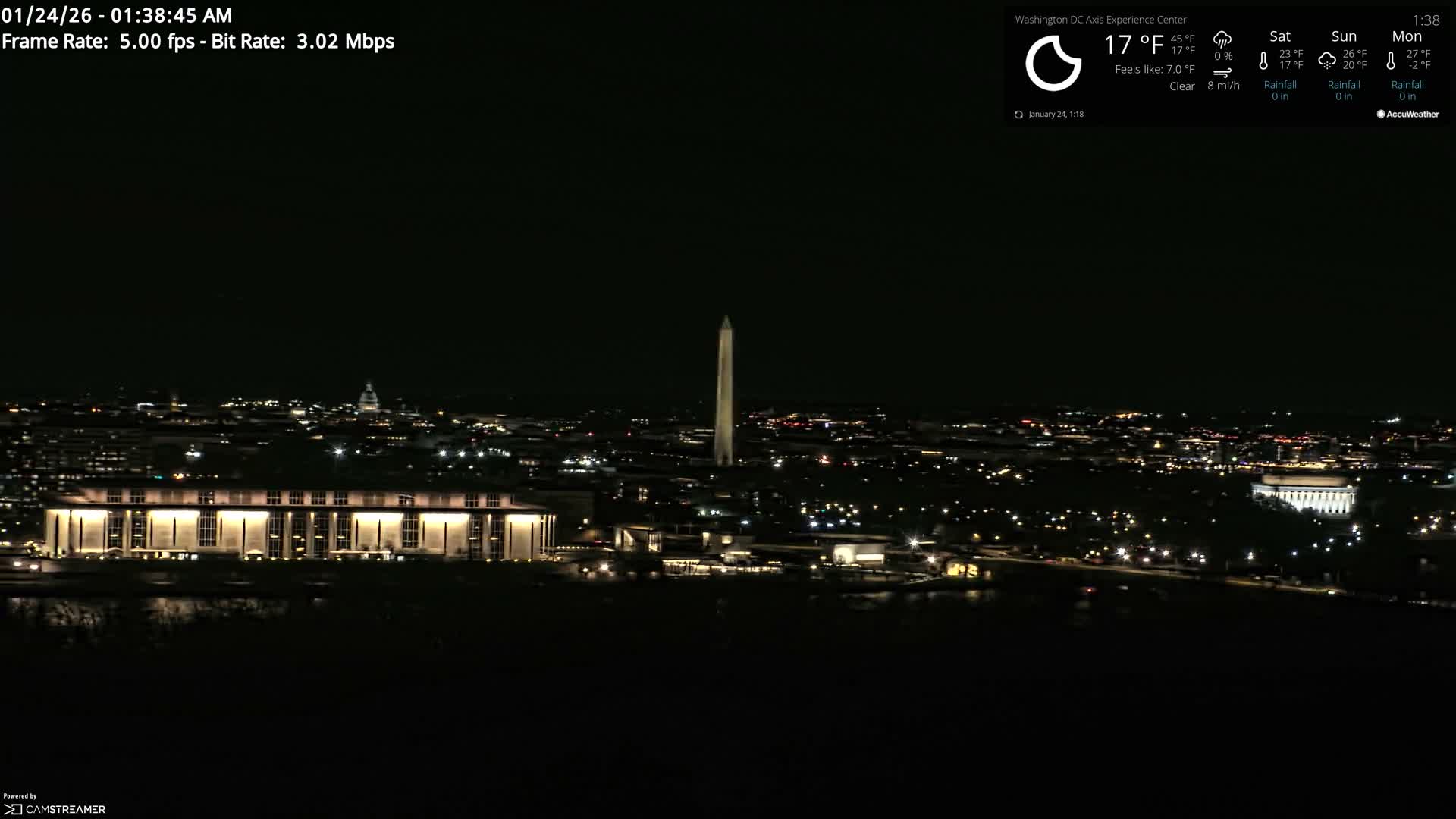Washington D.C Skyline Live Cam - Washington, Disctrict of Columbia, USA