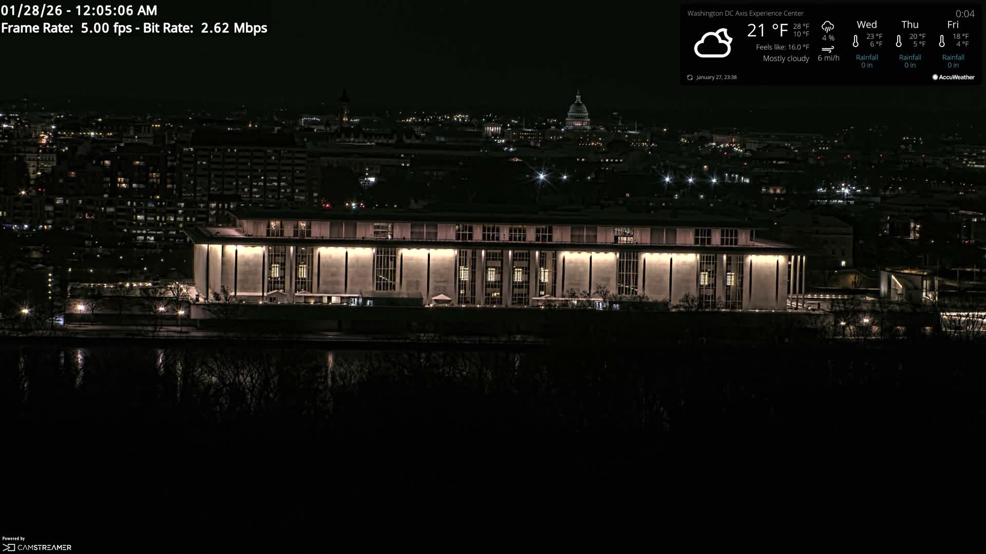 Washington D.C Skyline Live Cam - Washington, Disctrict of Columbia, USA