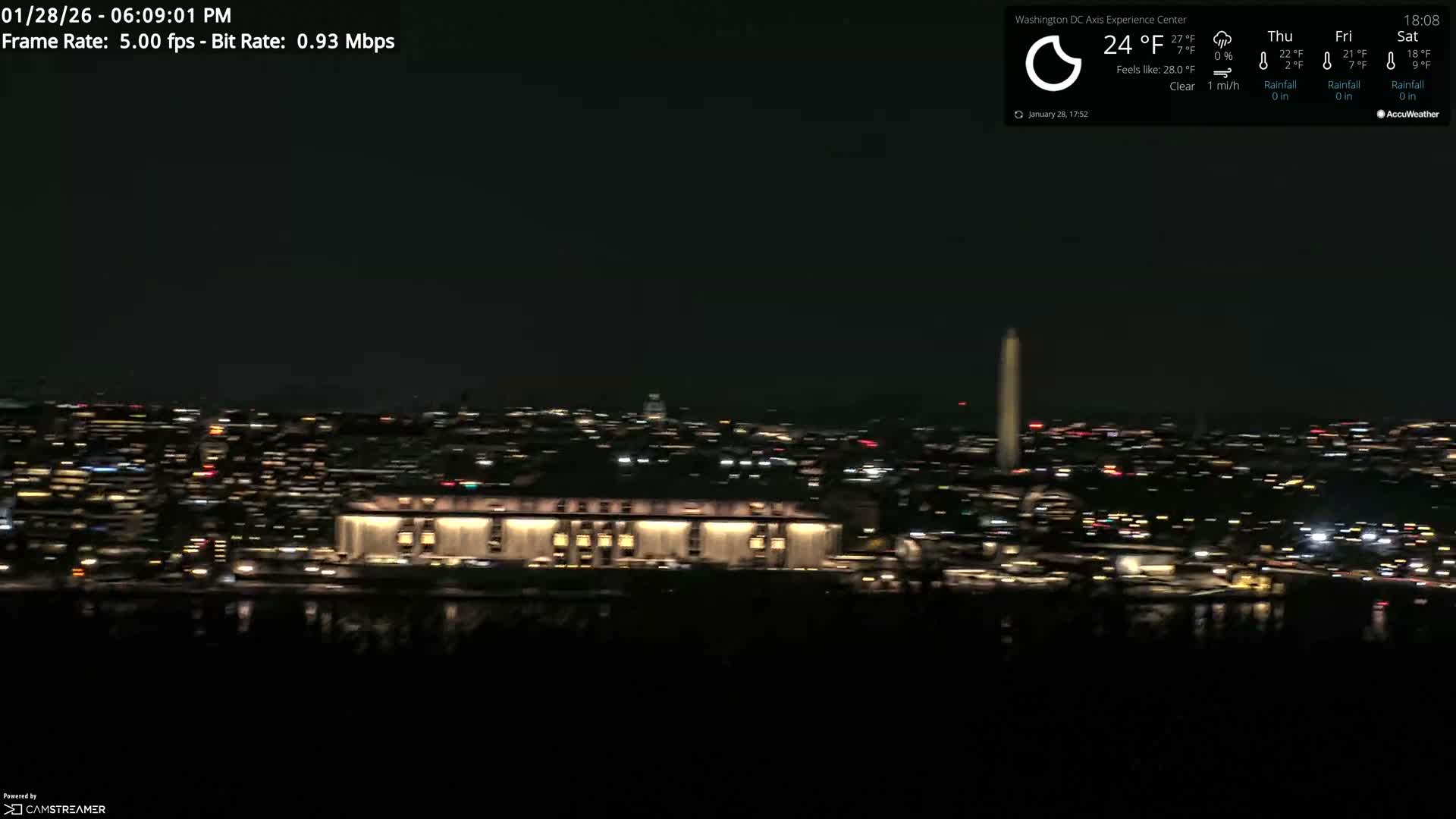Washington D.C Skyline Live Cam - Washington, Disctrict of Columbia, USA