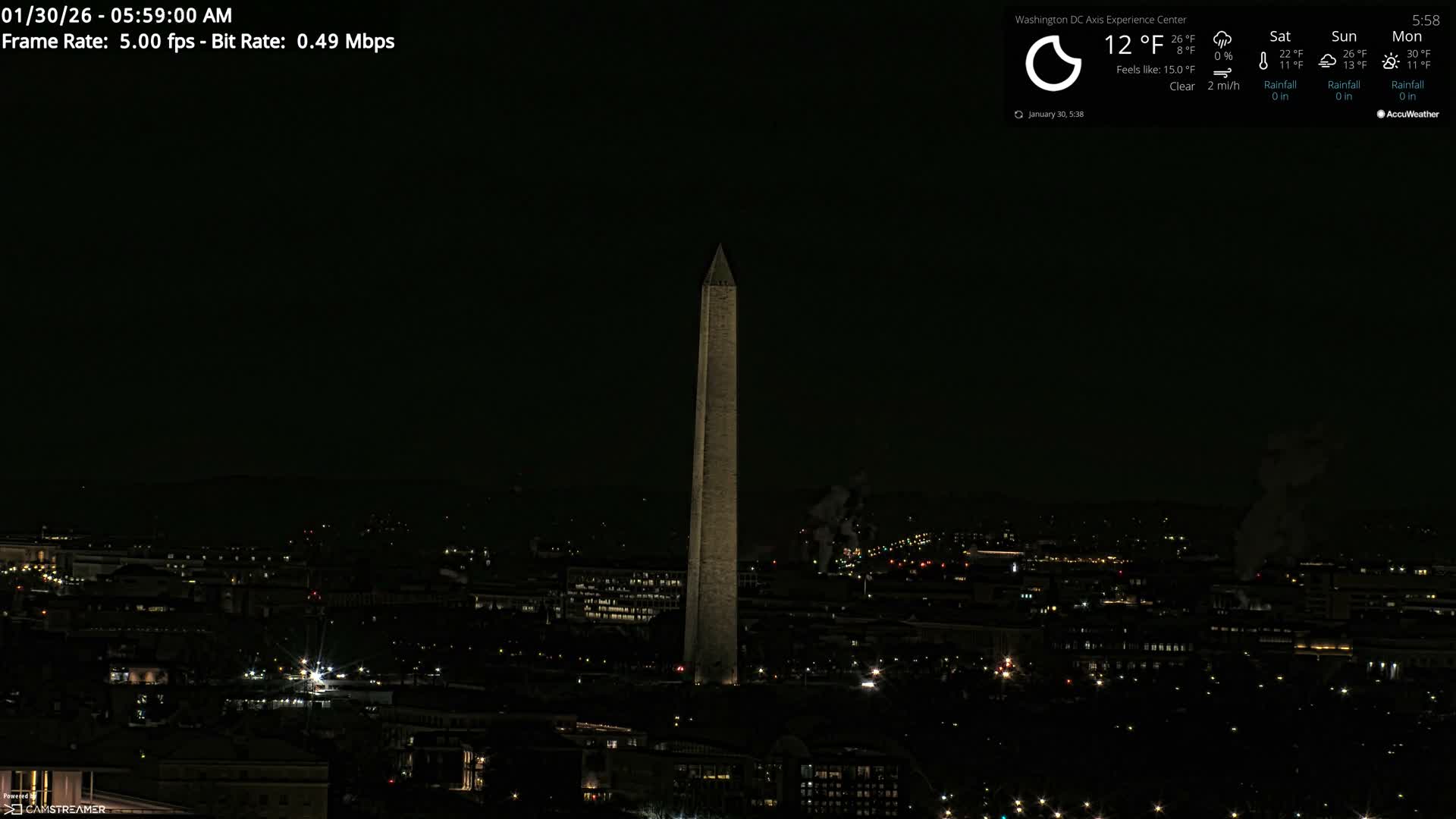 Washington D.C Skyline Live Cam - Washington, Disctrict of Columbia, USA